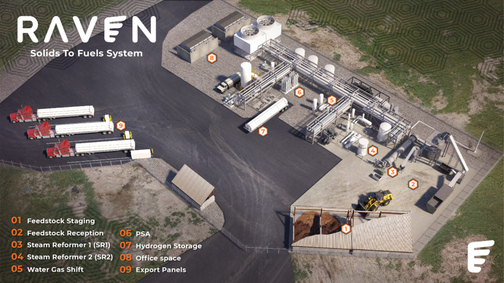 City green lights Raven SR’s CEQA permit for renewable hydrogen project