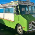 Food truck proposed near Rumrill Sports Park Food truck proposed near Rumrill Sports Park