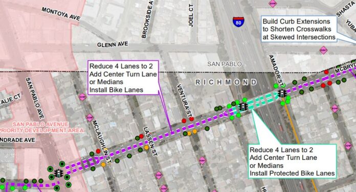 Car lanes to make way for bike lanes on McBryde Avenue