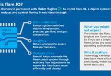 Chevron Richmond installs Baker Hughes flare.IQ, real-time flare monitoring, control and reduction system