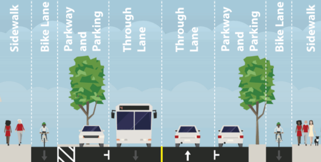 Four lanes will soon become two on 13th Street in Richmond