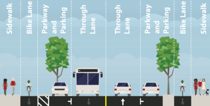Four lanes will soon become two on 13th Street in Richmond
