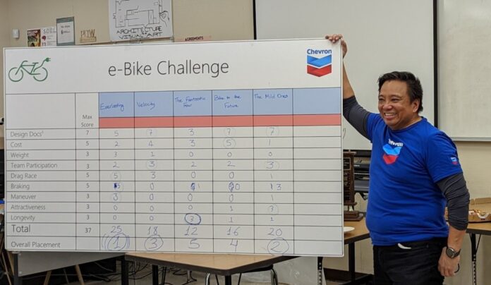 Chevron Richmond’s Nestor Paraiso retires after three decades of service and mentorship