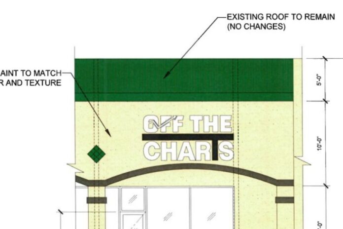 One cannabis shop wins approval in San Pablo as another draws pushback
