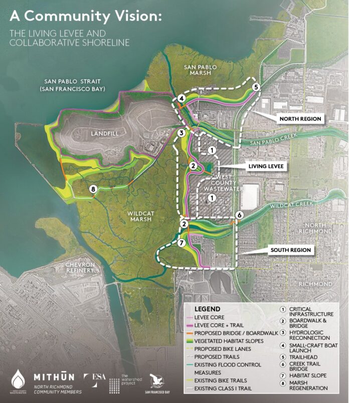 North Richmond Shoreline Project secured in new federal funding law