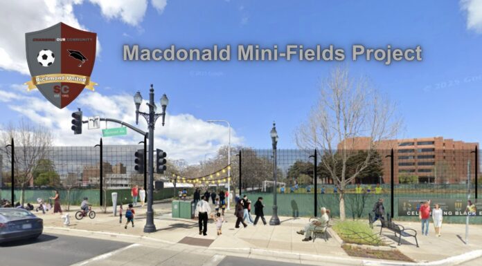 Richmond United proposes soccer fields for vacant downtown lot